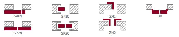 schéma configuration possible portes interieures aralia