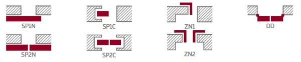 schéma configuration possible portes interieures budleja