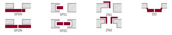 schéma configuration possible portes interieures daglezja