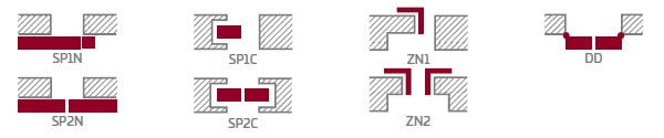 schéma configuration possible portes interieures debecja
