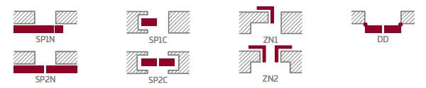 schéma configuration possible portes interieures ewodia