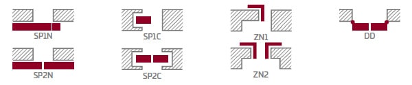 schéma configuration possible portes interieures frezja